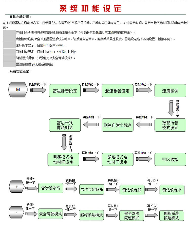 女人体的<em>青花</em>瓷 <em>青花</em>瓷的<em>女主角</em> - 就要健康网