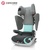 进口德国CONCORD谐和儿童汽车安全座椅Transformer系列-XT(粉红 XT)第5张高清大图
