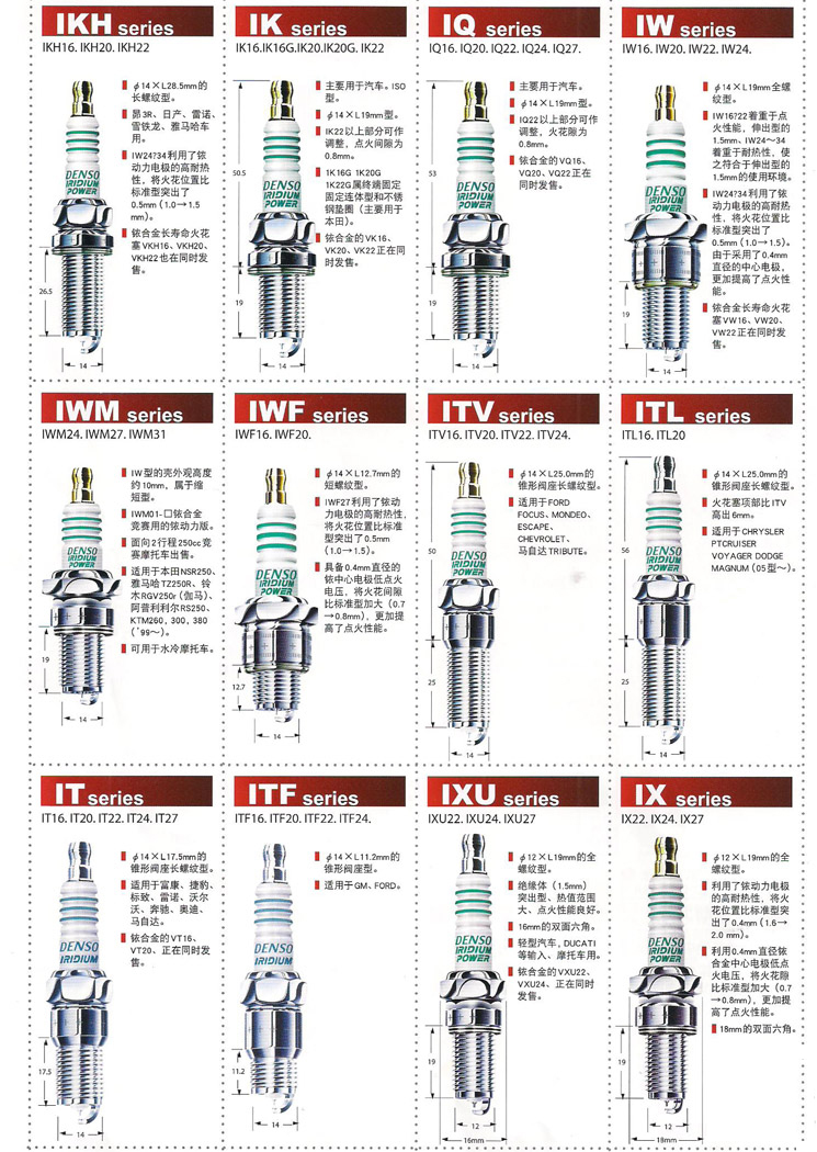 电装火花塞对照表图片